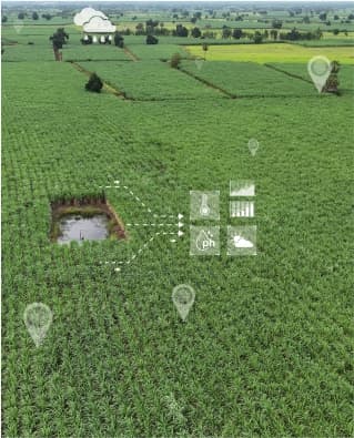 Sustainable farming practices and agricultural innovation promoted by Meghdoot